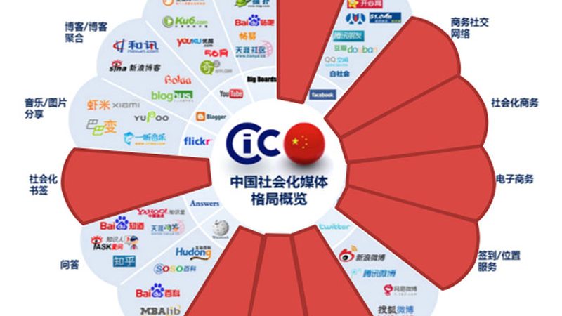 品牌策划与设计报价：揭秘背后的逻辑与考量